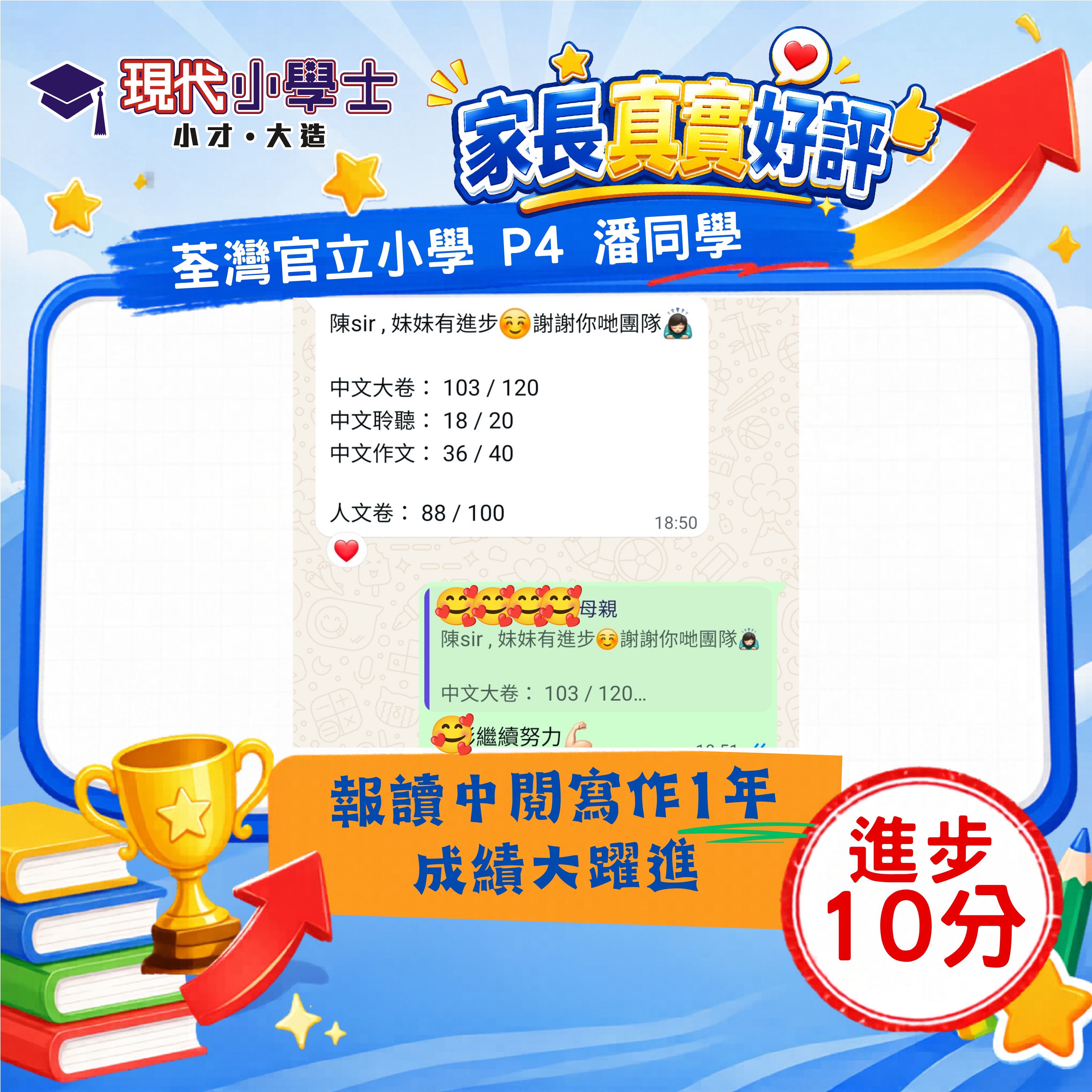 學生佳績