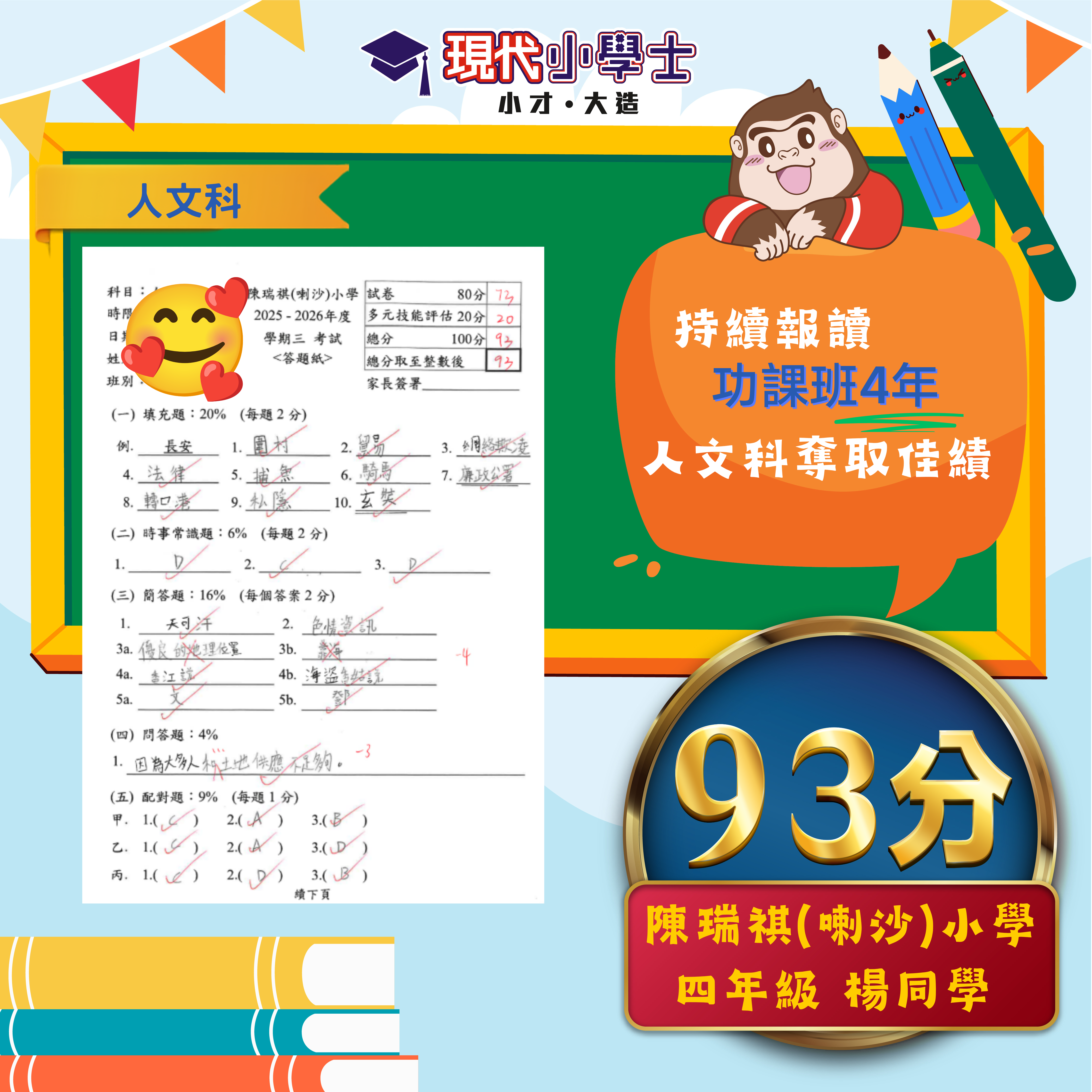 學生佳績