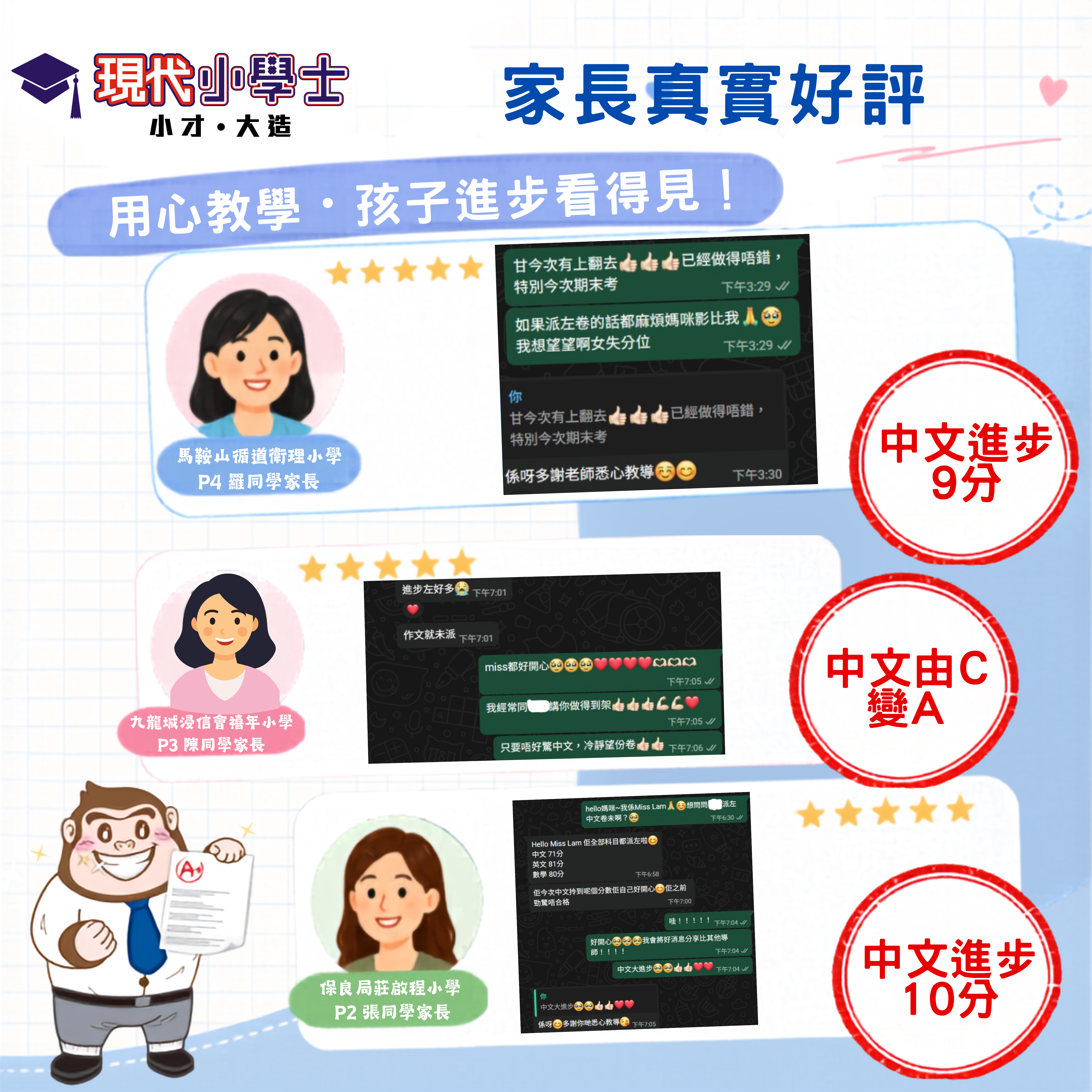 學生佳績